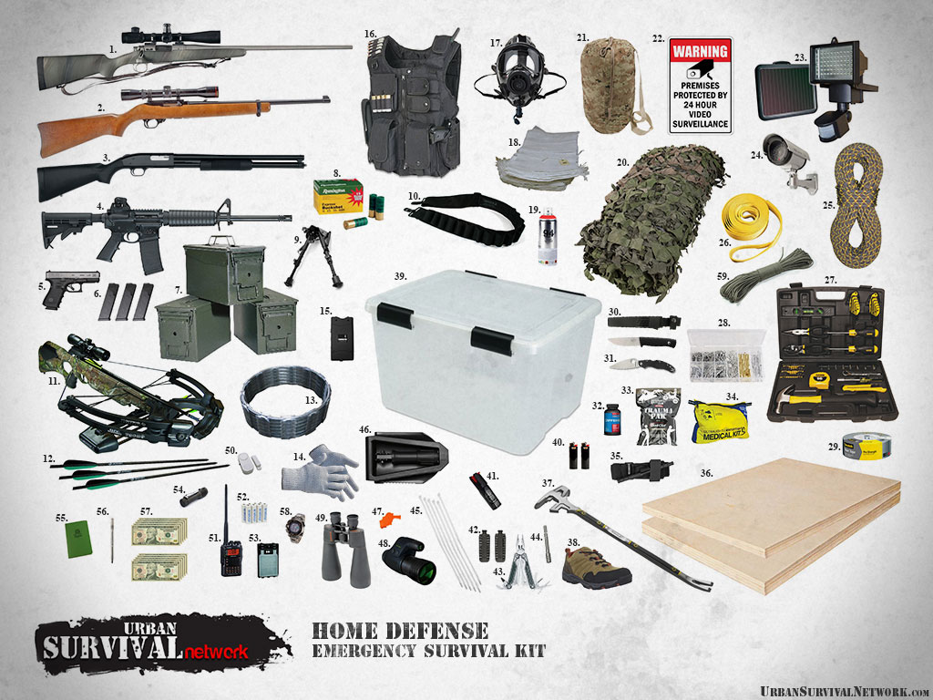 Home Defense Emergency Survival Kit – Urban Survival Network